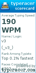 Scorecard for user _v3_
