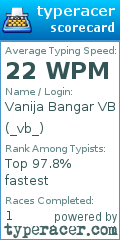 Scorecard for user _vb_