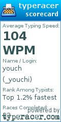 Scorecard for user _youchi