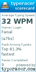 Scorecard for user a7bs