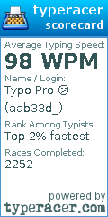 Scorecard for user aab33d_