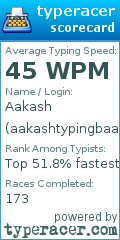 Scorecard for user aakashtypingbaaz