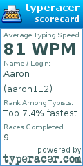 Scorecard for user aaron112