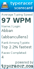 Scorecard for user abbancullens
