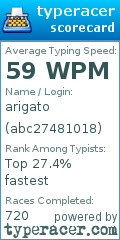 Scorecard for user abc27481018