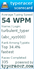 Scorecard for user abc_xyz000