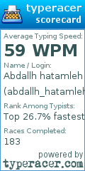 Scorecard for user abdallh_hatamleh