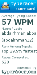 Scorecard for user abdalrhman12