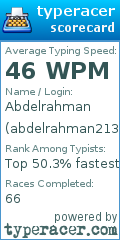 Scorecard for user abdelrahman2132