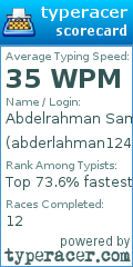 Scorecard for user abderlahman1245