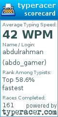 Scorecard for user abdo_gamer