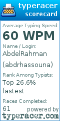 Scorecard for user abdrhassouna