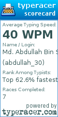 Scorecard for user abdullah_30