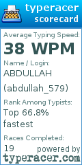 Scorecard for user abdullah_579