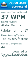 Scorecard for user abdur_rahman17