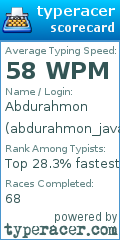 Scorecard for user abdurahmon_java