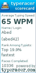 Scorecard for user abed42