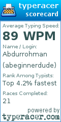 Scorecard for user abeginnerdude
