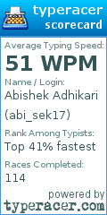 Scorecard for user abi_sek17