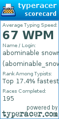 Scorecard for user abominable_snowman