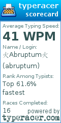 Scorecard for user abruptum