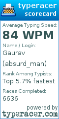 Scorecard for user absurd_man