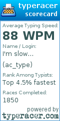 Scorecard for user ac_type