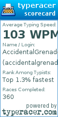 Scorecard for user accidentalgrenade