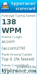 Scorecard for user accorn279