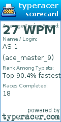 Scorecard for user ace_master_9
