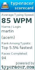 Scorecard for user acem
