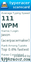 Scorecard for user acerpacemaker