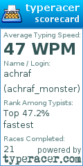 Scorecard for user achraf_monster
