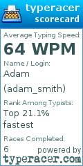 Scorecard for user adam_smith