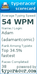 Scorecard for user adamantcomic