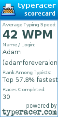 Scorecard for user adamforeveralone