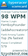 Scorecard for user addwhocreatorondiscord