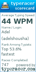 Scorecard for user adelshousha
