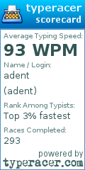 Scorecard for user adent