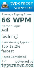 Scorecard for user adilnm_
