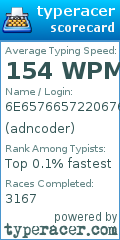 Scorecard for user adncoder