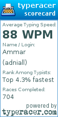 Scorecard for user adniall
