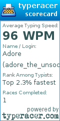 Scorecard for user adore_the_unsocialite
