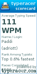 Scorecard for user adriott
