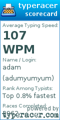 Scorecard for user adumyumyum