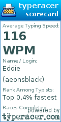 Scorecard for user aeonsblack