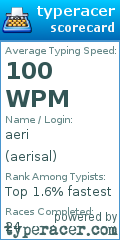 Scorecard for user aerisal