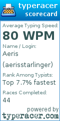Scorecard for user aerisstarlinger