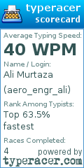 Scorecard for user aero_engr_ali