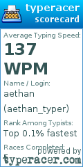 Scorecard for user aethan_typer